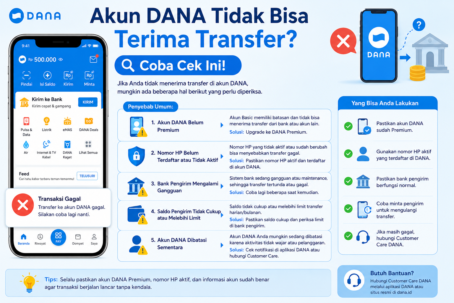 Akun DANA Tidak Bisa Terima Transfer? Coba Cek Ini