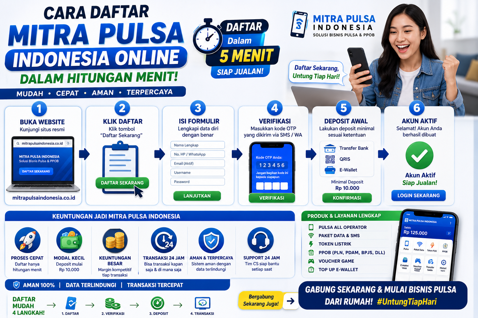 Cara Daftar Mitra Pulsa Indonesia Online dalam Hitungan Menit